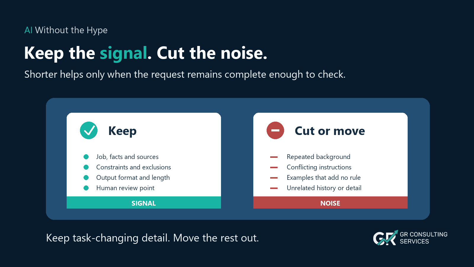 A comparison shows which details to keep in an AI request and which repeated or unrelated details to remove.